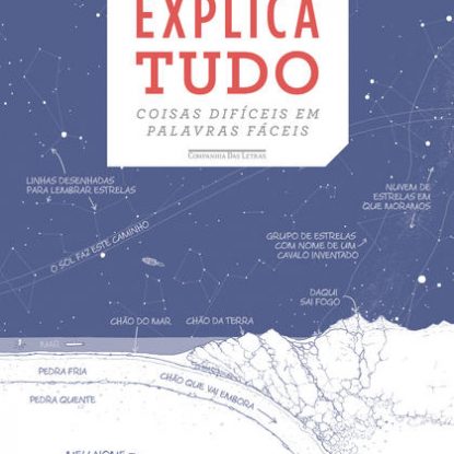 EXPLICA TUDO - COISAS DIFÍCEIS EM PALAVRAS FÁCEIS