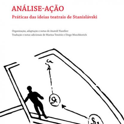 ANÁLISE-AÇÃO