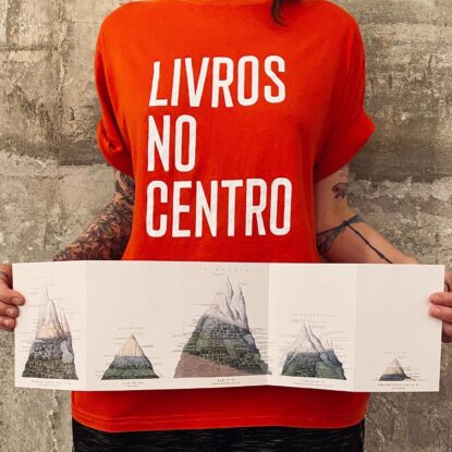 KIT CARTÕES-POSTAIS: VINTE MIL LÉGUAS